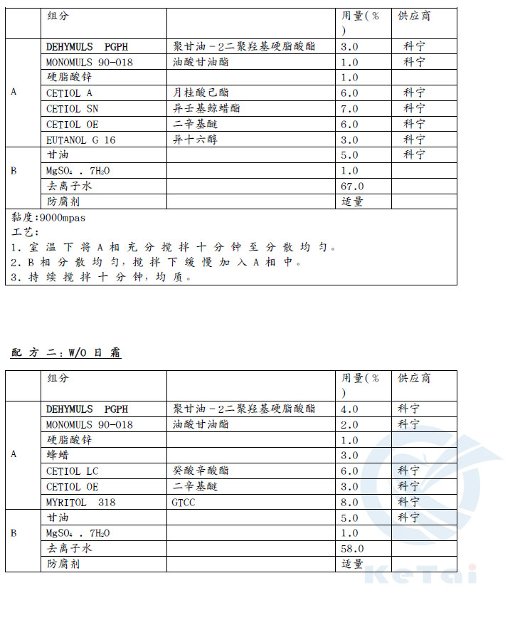 Dehymuls PGPH - 产品信息 - 广州科泰化工有限公司